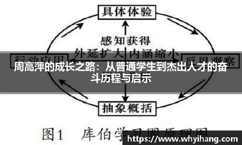 周高萍的成长之路：从普通学生到杰出人才的奋斗历程与启示